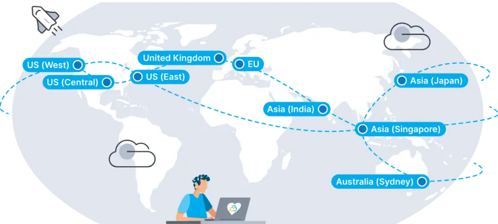 Contabo Data Center Region Map
